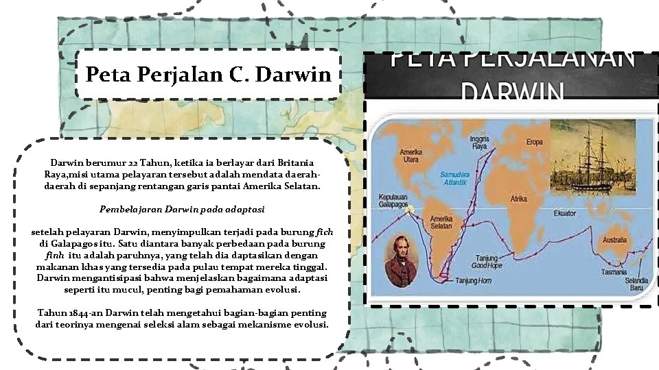 Peta Perjalan C. Darwin berumur 22 Tahun, ketika ia berlayar dari Britania Raya, misi