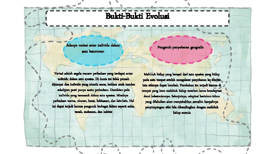 Bukti-Bukti Evolusi Adanya variasi antar individu dalam satu keturunan Pengaruh penyebaran geografis Variasi adalah