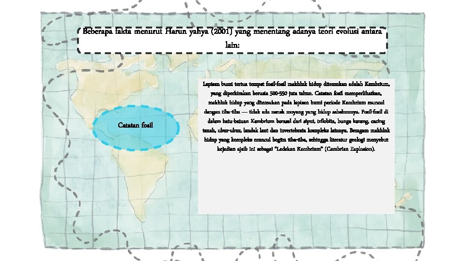 Beberapa fakta menurut Harun yahya (2001) yang menentang adanya teori evolusi antara lain: Catatan