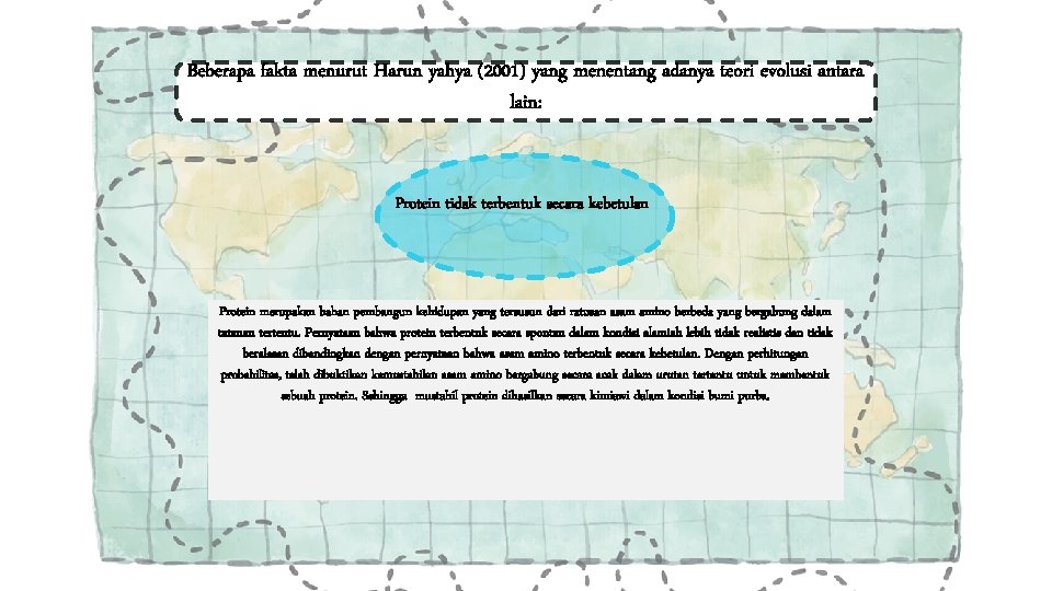 Beberapa fakta menurut Harun yahya (2001) yang menentang adanya teori evolusi antara lain: Protein