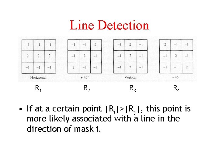 Line Detection R 1 R 2 R 3 R 4 • If at a