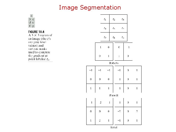 Image Segmentation 