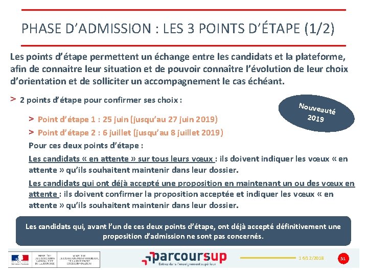 PHASE D’ADMISSION : LES 3 POINTS D’ÉTAPE (1/2) Les points d’étape permettent un échange