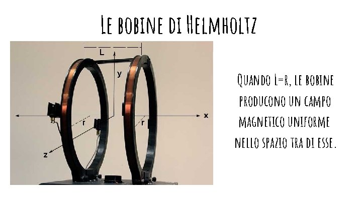 Le bobine di Helmholtz Quando L=r, le bobine producono un campo magnetico uniforme nello