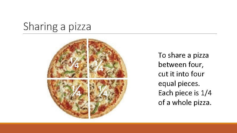 Sharing a pizza ¼ ¼ To share a pizza between four, cut it into Sharing a pizza ¼ ¼ To share a pizza between four, cut it into