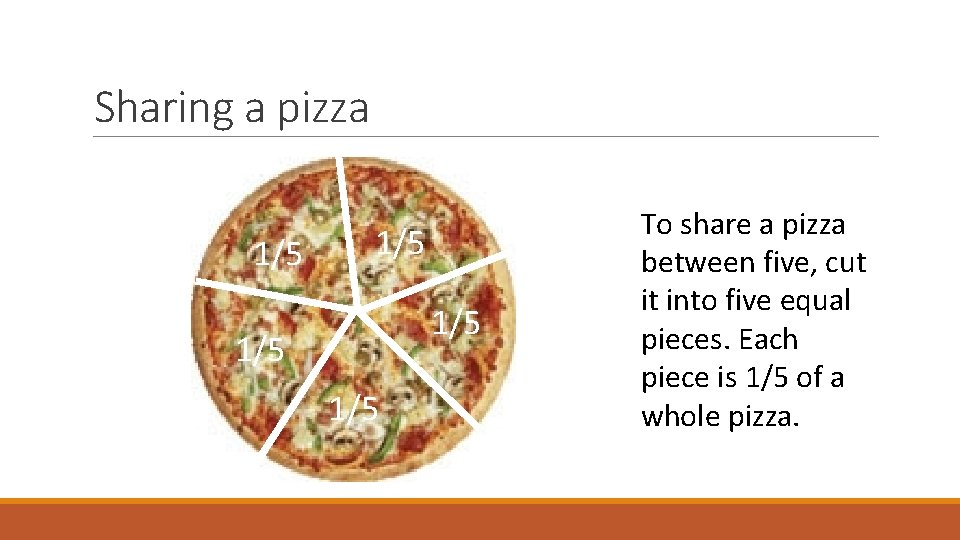 Sharing a pizza 1/5 1/5 1/5 To share a pizza between five, cut it Sharing a pizza 1/5 1/5 1/5 To share a pizza between five, cut it