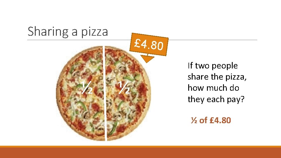 Sharing a pizza ½ £ 4. 80 ½ If two people share the pizza, Sharing a pizza ½ £ 4. 80 ½ If two people share the pizza,