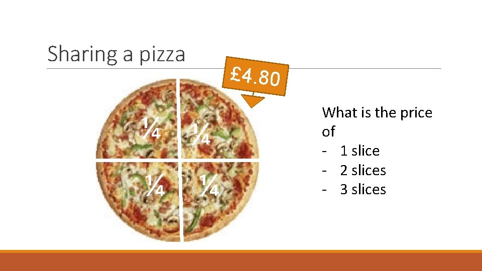 Sharing a pizza £ 4. 80 ¼ ¼ What is the price of - Sharing a pizza £ 4. 80 ¼ ¼ What is the price of -