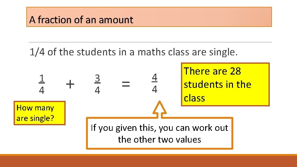 A fraction of an amount 1/4 of the students in a maths class are A fraction of an amount 1/4 of the students in a maths class are