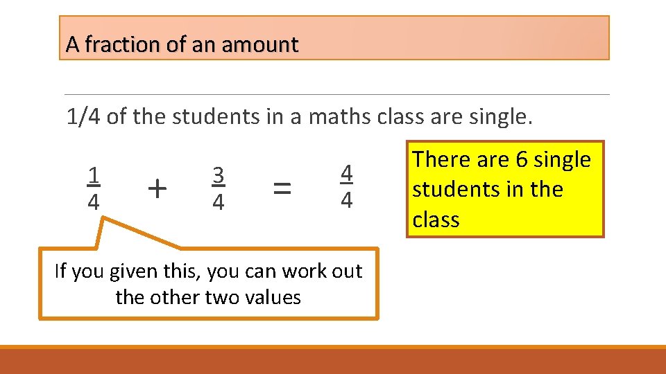 A fraction of an amount 1/4 of the students in a maths class are A fraction of an amount 1/4 of the students in a maths class are