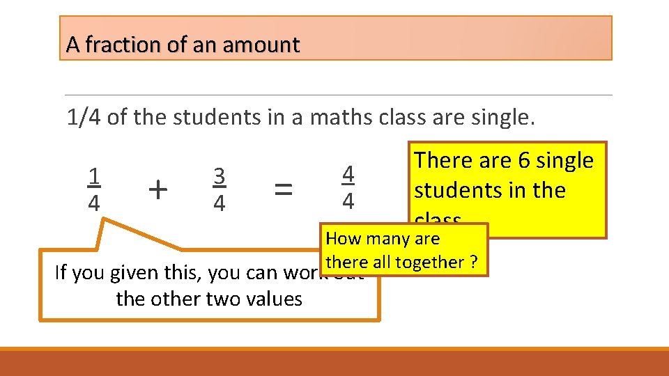A fraction of an amount 1/4 of the students in a maths class are A fraction of an amount 1/4 of the students in a maths class are