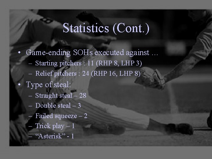 Statistics (Cont. ) • Game-ending SOHs executed against … – Starting pitchers : 11