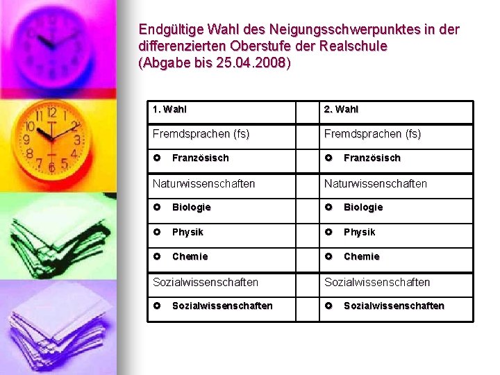 Endgültige Wahl des Neigungsschwerpunktes in der differenzierten Oberstufe der Realschule (Abgabe bis 25. 04.