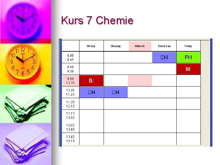 Kurs 7 Chemie 