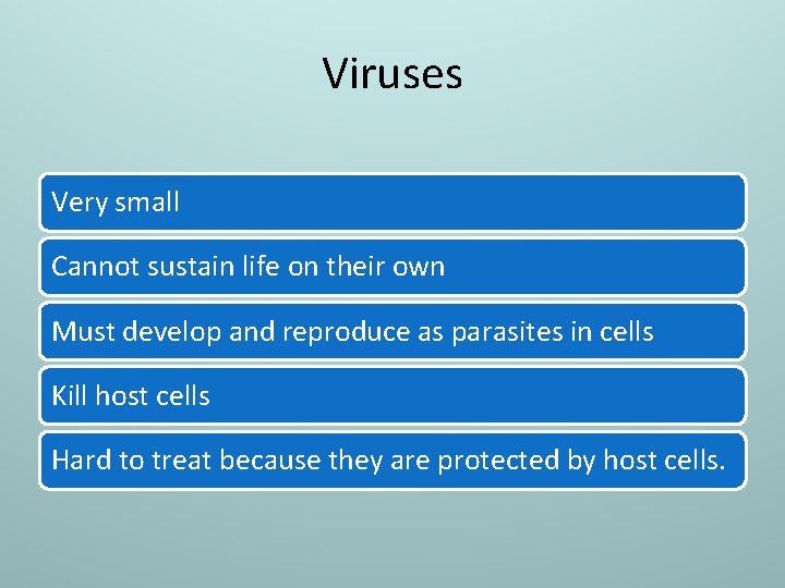 Viruses Very small Cannot sustain life on their own Must develop and reproduce as