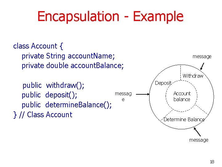 Encapsulation - Example class Account { private String account. Name; private double account. Balance; Encapsulation - Example class Account { private String account. Name; private double account. Balance;