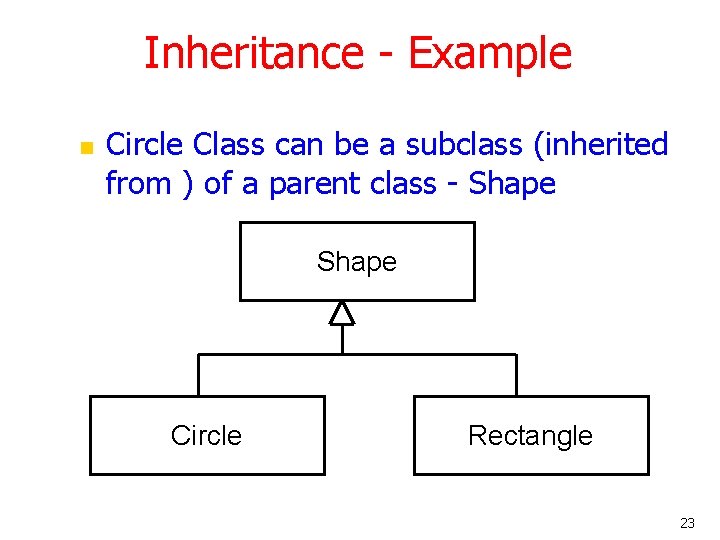 Inheritance - Example n Circle Class can be a subclass (inherited from ) of Inheritance - Example n Circle Class can be a subclass (inherited from ) of