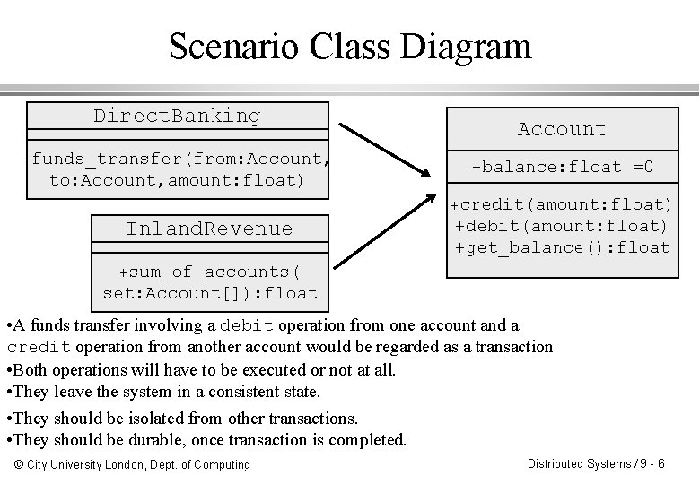 Scenario Class Diagram Direct. Banking +funds_transfer(from: Account, to: Account, amount: float) Account -balance: float
