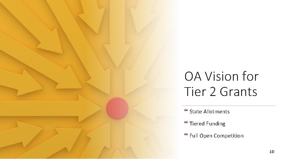 OA Vision for Tier 2 Grants State Allotments Tiered Funding Full Open Competition 10