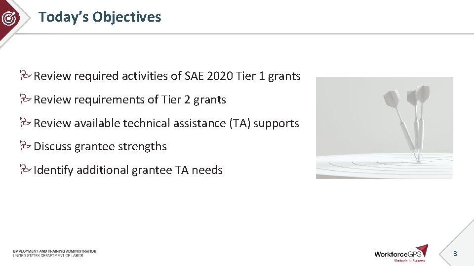 Today’s Objectives Review required activities of SAE 2020 Tier 1 grants Review requirements of
