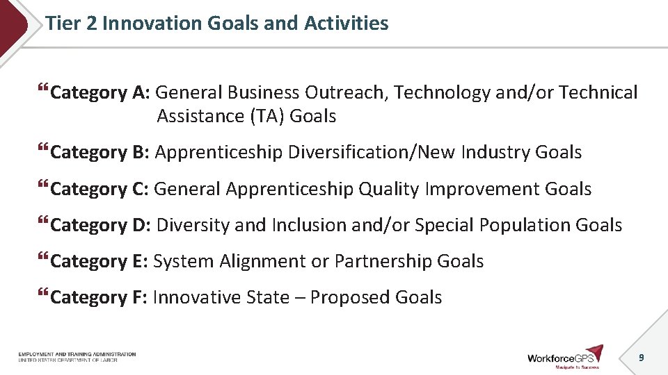 Tier 2 Innovation Goals and Activities Category A: General Business Outreach, Technology and/or Technical