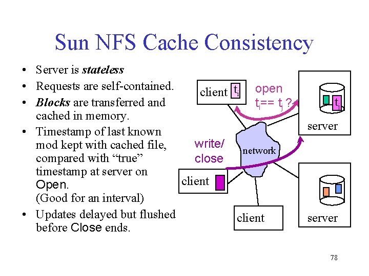 Sun NFS Cache Consistency • Server is stateless • Requests are self-contained. client ti
