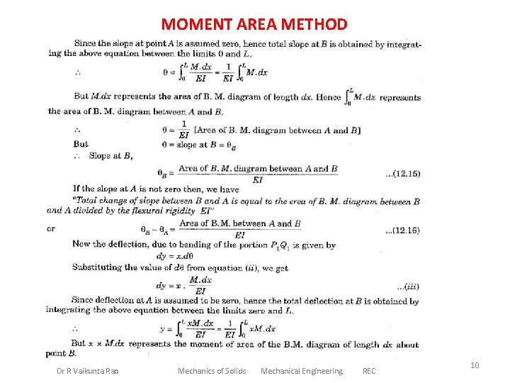 MOMENT AREA METHOD Dr R Vaikunta Rao Mechanics of Solids Mechanical Engineering REC 10