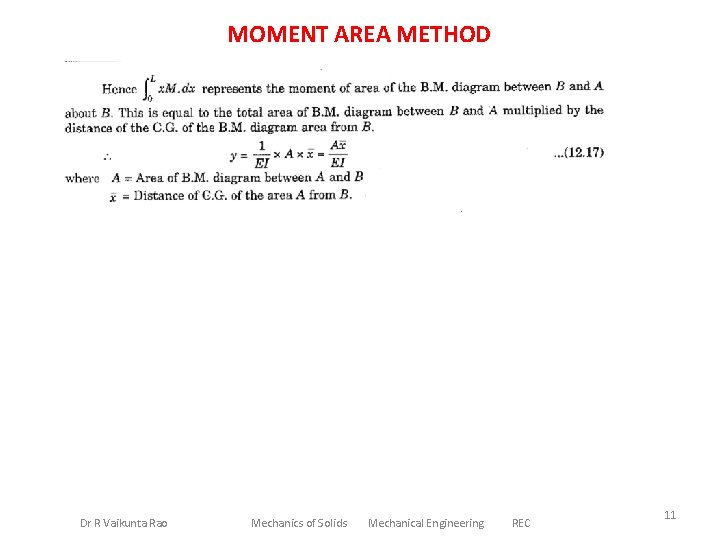 MOMENT AREA METHOD Dr R Vaikunta Rao Mechanics of Solids Mechanical Engineering REC 11