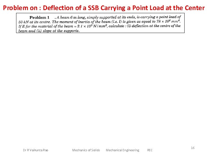Problem on : Deflection of a SSB Carrying a Point Load at the Center