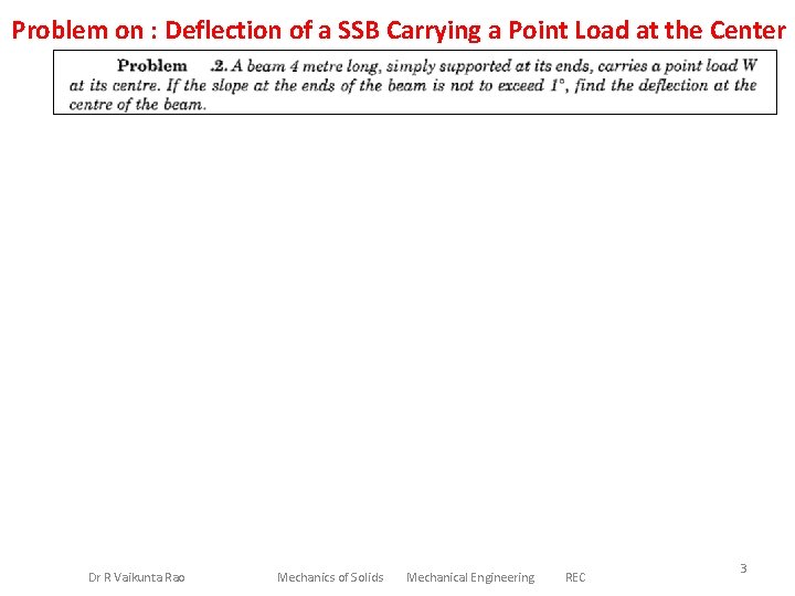 Problem on : Deflection of a SSB Carrying a Point Load at the Center