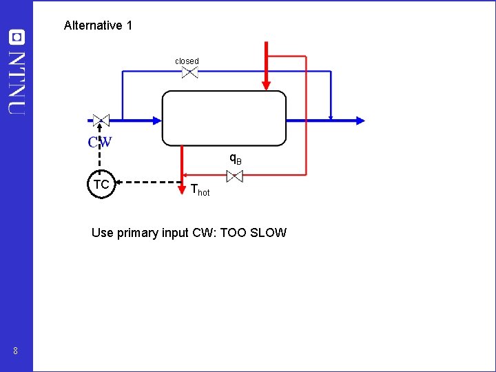 Alternative 1 closed q. B TC Thot Use primary input CW: TOO SLOW 8