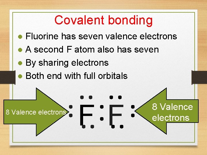 Covalent bonding Fluorine has seven valence electrons A second F atom also has seven