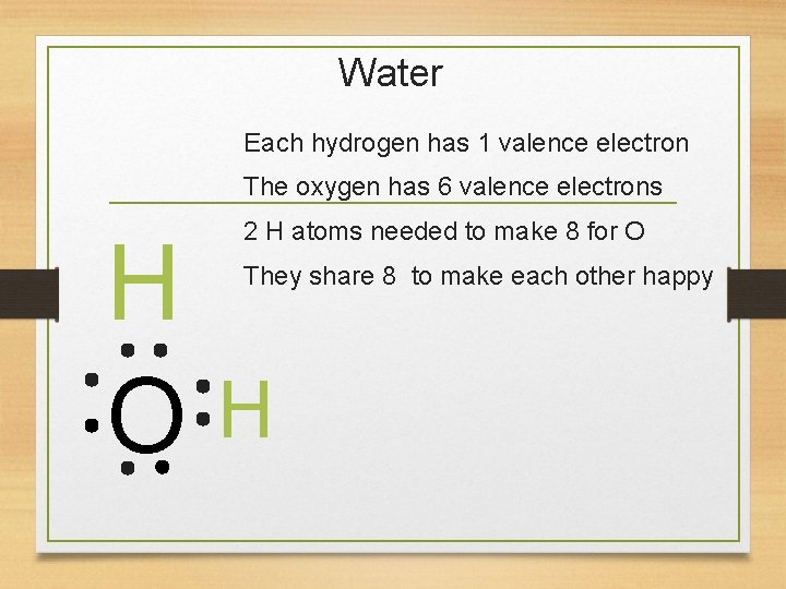 Water Each hydrogen has 1 valence electron The oxygen has 6 valence electrons 2