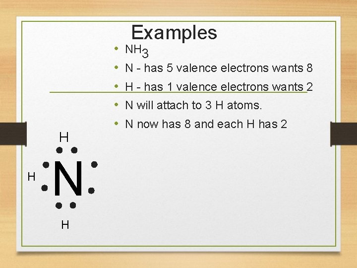 H H N H • • • Examples NH 3 N - has 5