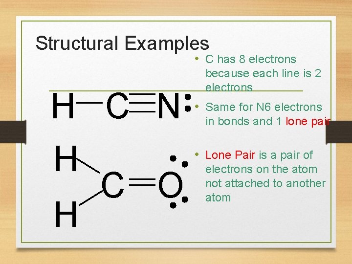 Structural Examples • C has 8 electrons H C N H C O H