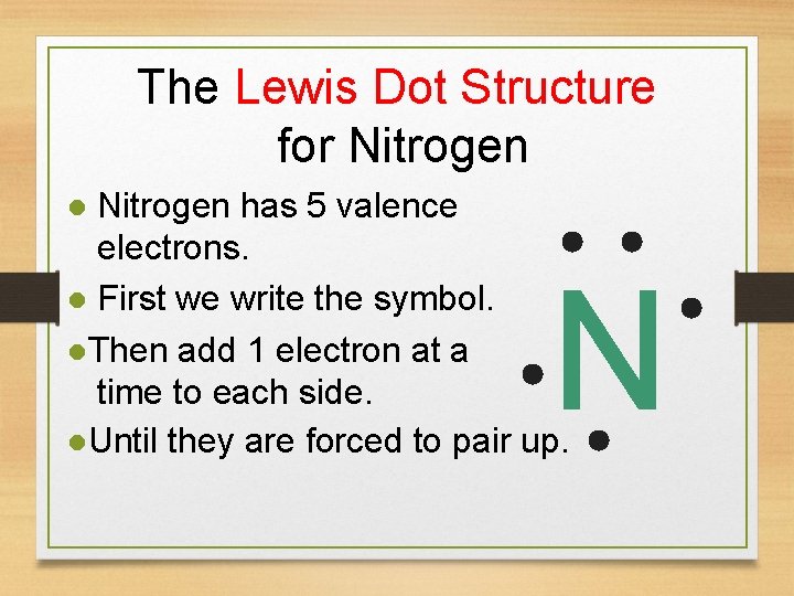 The Lewis Dot Structure for Nitrogen has 5 valence electrons. First we write the