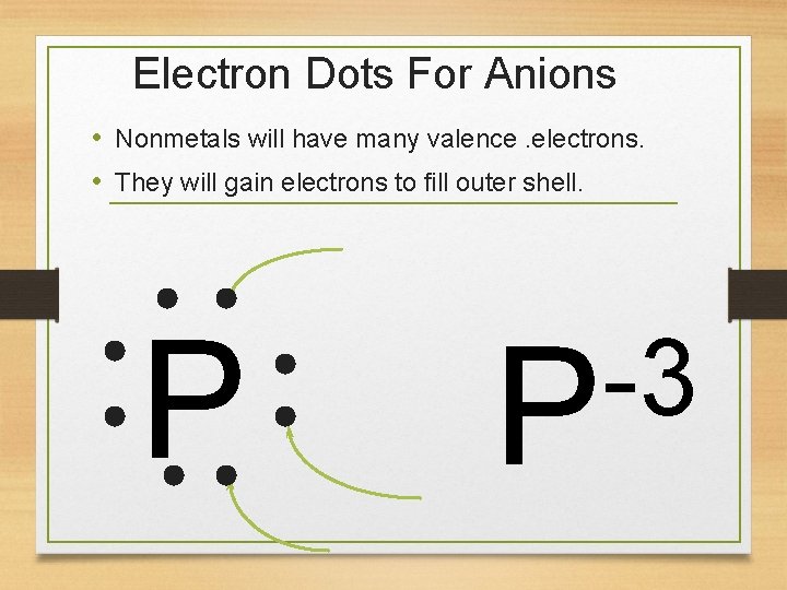 Electron Dots For Anions • Nonmetals will have many valence. electrons. • They will