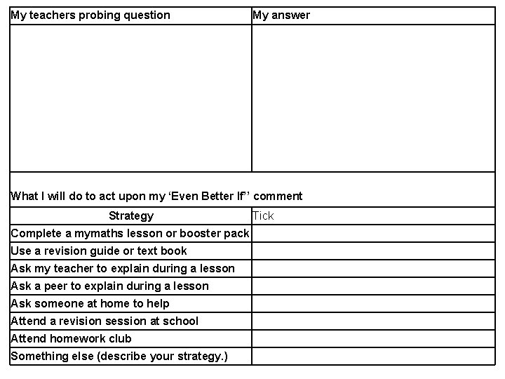 My teachers probing question My answer What I will do to act upon my