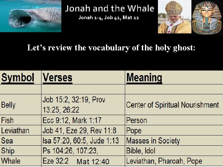 Jonah and the Whale Jonah 1 -4, Job 41, Mat 12 Let’s review the