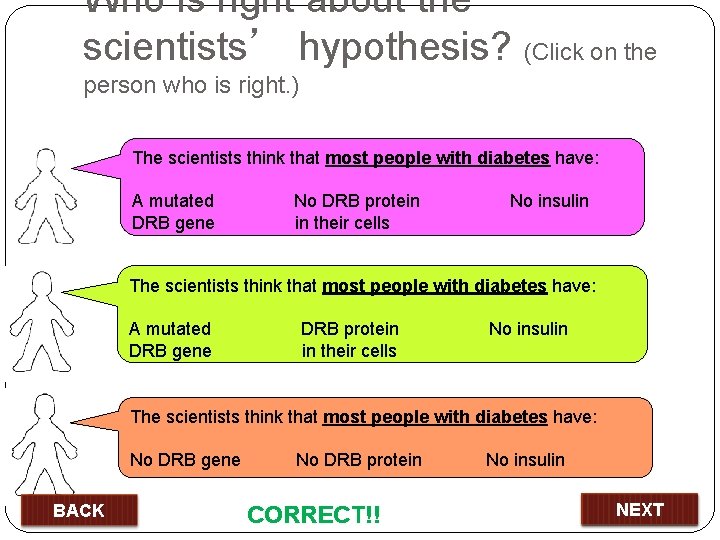 Who is right about the scientists’ hypothesis? (Click on the person who is right.