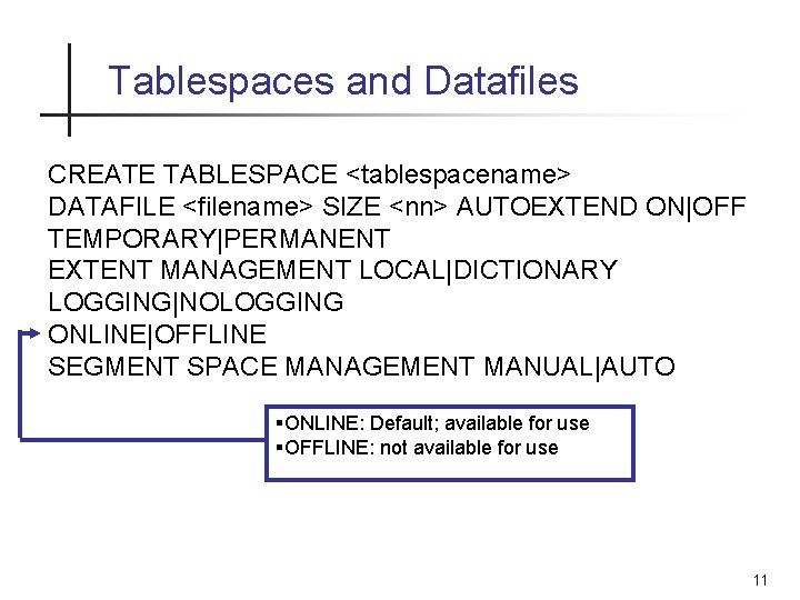 Tablespaces and Datafiles CREATE TABLESPACE <tablespacename> DATAFILE <filename> SIZE <nn> AUTOEXTEND ON|OFF TEMPORARY|PERMANENT EXTENT Tablespaces and Datafiles CREATE TABLESPACE <tablespacename> DATAFILE <filename> SIZE <nn> AUTOEXTEND ON|OFF TEMPORARY|PERMANENT EXTENT