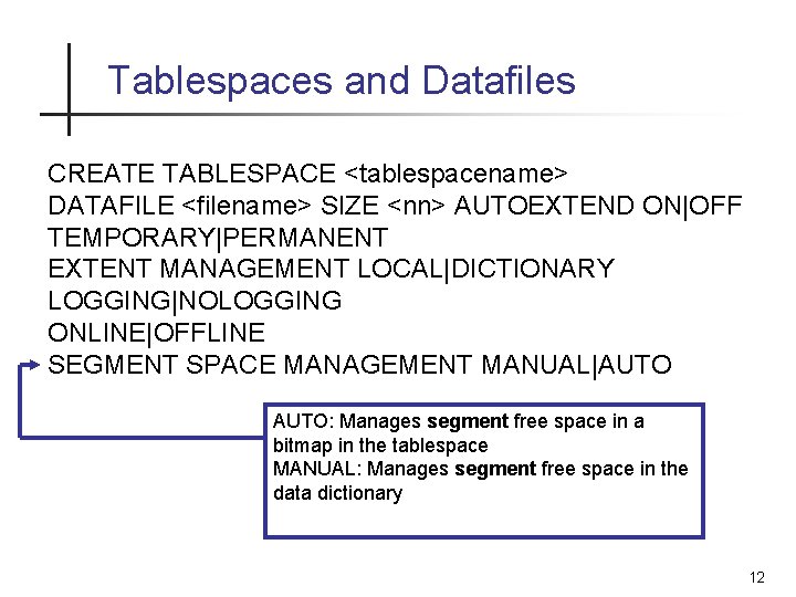 Tablespaces and Datafiles CREATE TABLESPACE <tablespacename> DATAFILE <filename> SIZE <nn> AUTOEXTEND ON|OFF TEMPORARY|PERMANENT EXTENT Tablespaces and Datafiles CREATE TABLESPACE <tablespacename> DATAFILE <filename> SIZE <nn> AUTOEXTEND ON|OFF TEMPORARY|PERMANENT EXTENT