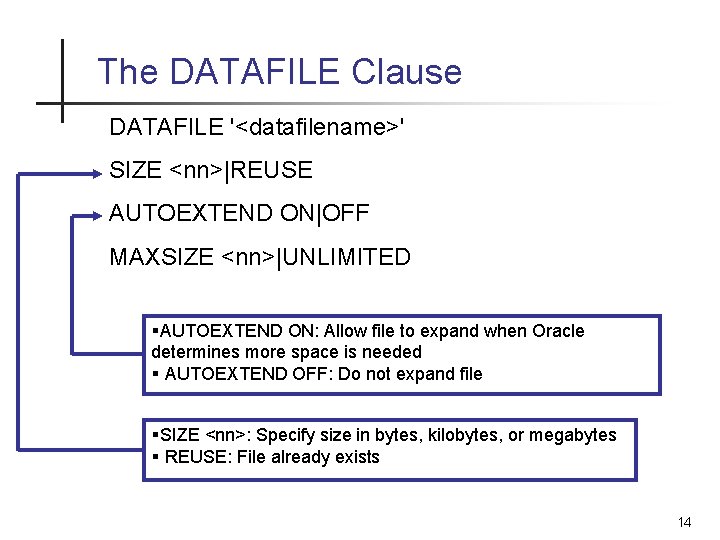 The DATAFILE Clause DATAFILE '<datafilename>' SIZE <nn>|REUSE AUTOEXTEND ON|OFF MAXSIZE <nn>|UNLIMITED §AUTOEXTEND ON: Allow The DATAFILE Clause DATAFILE '<datafilename>' SIZE <nn>|REUSE AUTOEXTEND ON|OFF MAXSIZE <nn>|UNLIMITED §AUTOEXTEND ON: Allow