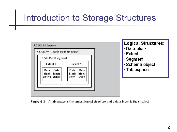 Introduction to Storage Structures Logical Structures: • Data block • Extent • Segment • Introduction to Storage Structures Logical Structures: • Data block • Extent • Segment •