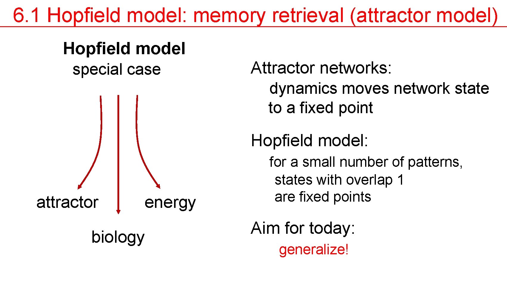 6. 1 Hopfield model: memory retrieval (attractor model) Hopfield model special case Attractor networks: