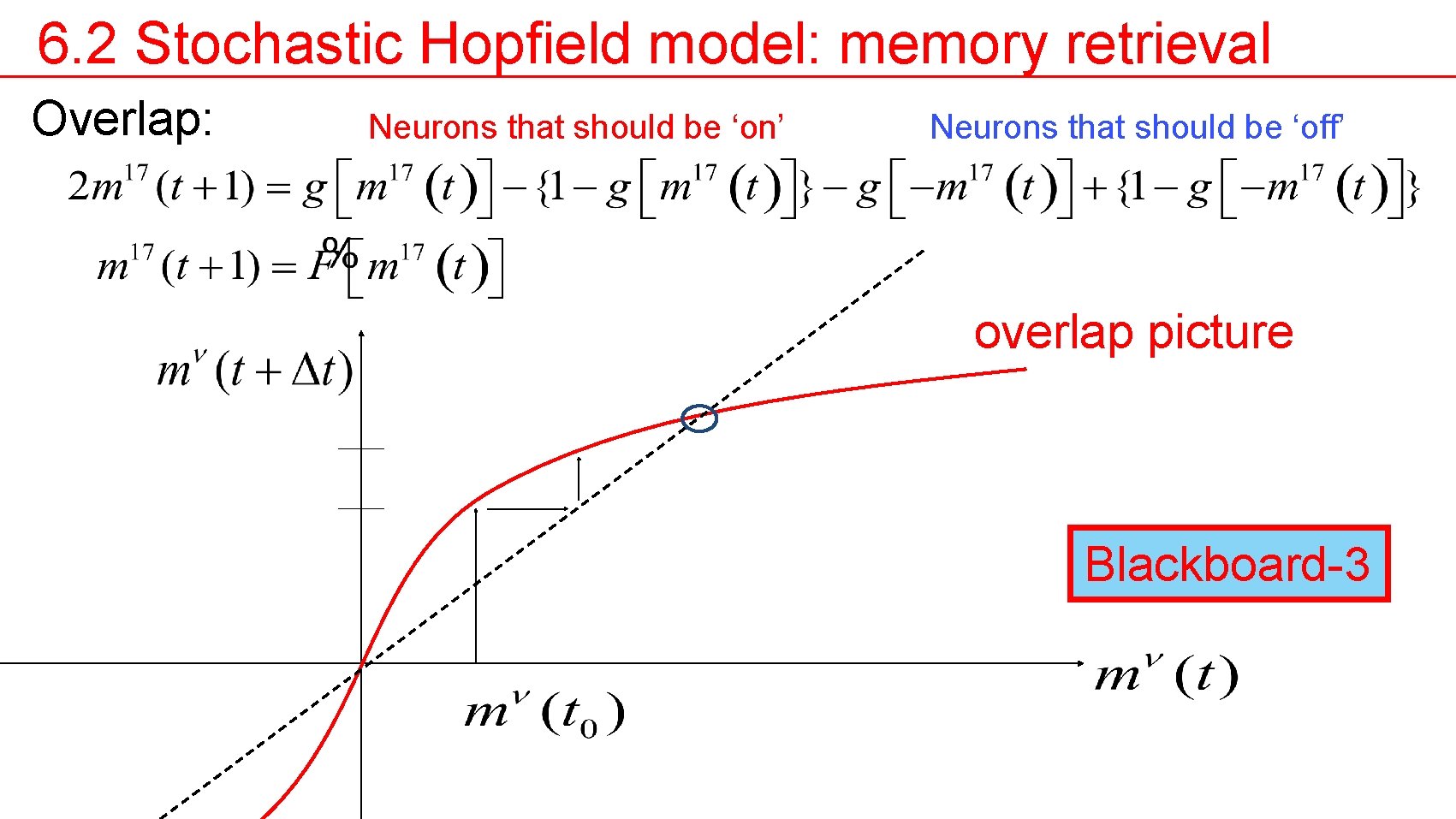 6. 2 Stochastic Hopfield model: memory retrieval Overlap: Neurons that should be ‘on’ Neurons