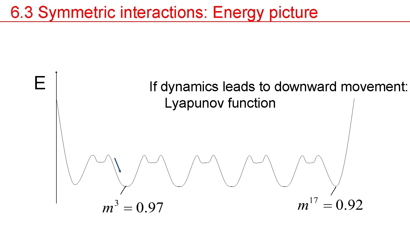 6. 3 Symmetric interactions: Energy picture E If dynamics leads to downward movement: Lyapunov