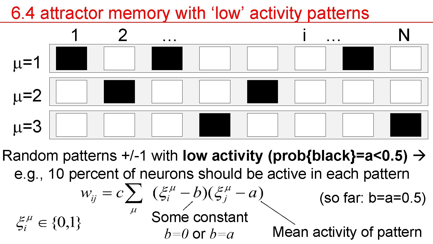 6. 4 attractor memory with ‘low’ activity patterns 1 2 … i … N