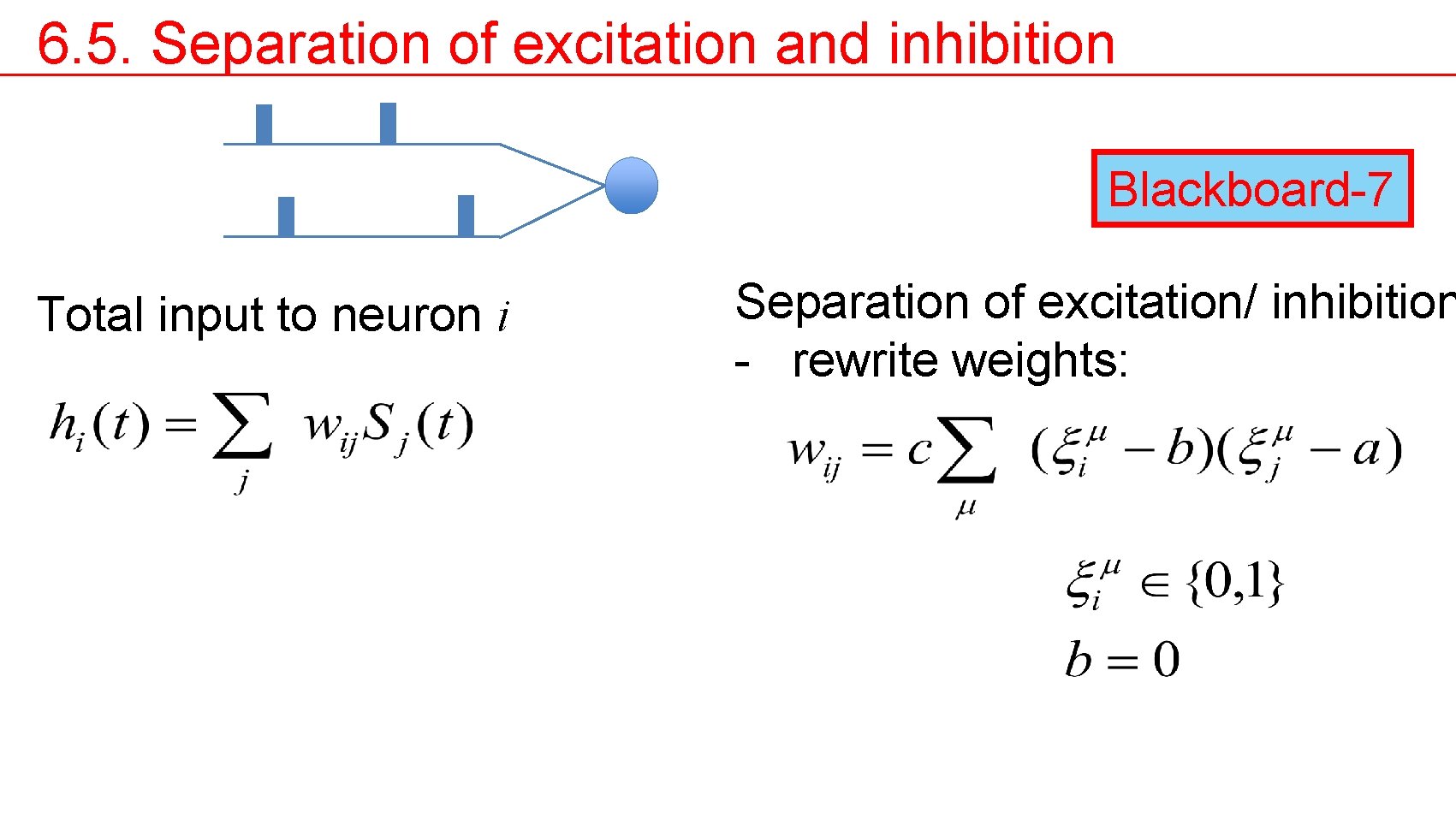 6. 5. Separation of excitation and inhibition Blackboard-7 Total input to neuron i Separation