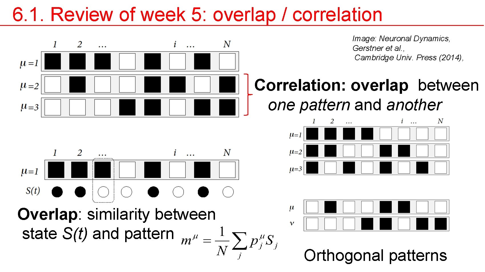 6. 1. Review of week 5: overlap / correlation Image: Neuronal Dynamics, Gerstner et